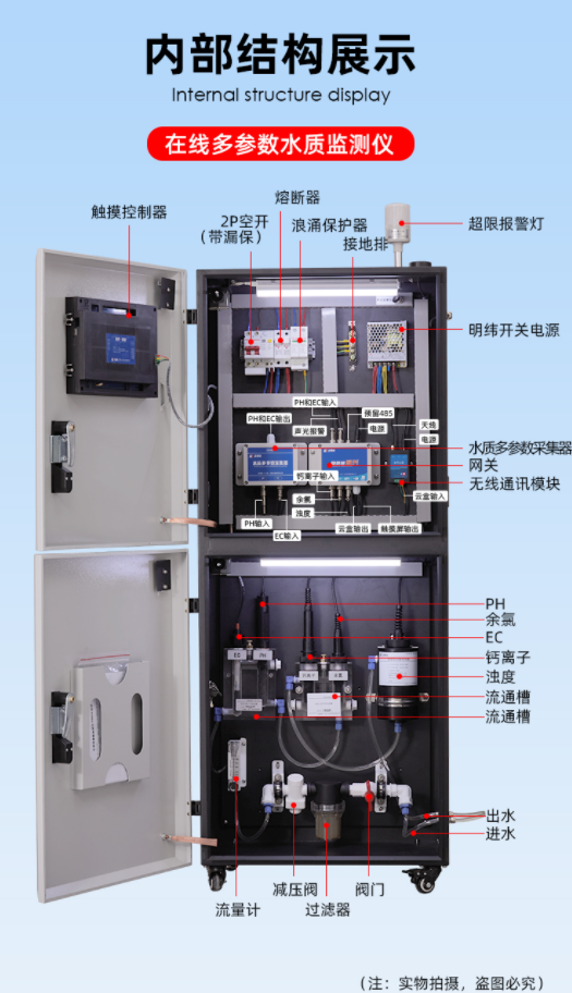 內(nèi)部結構展示.png